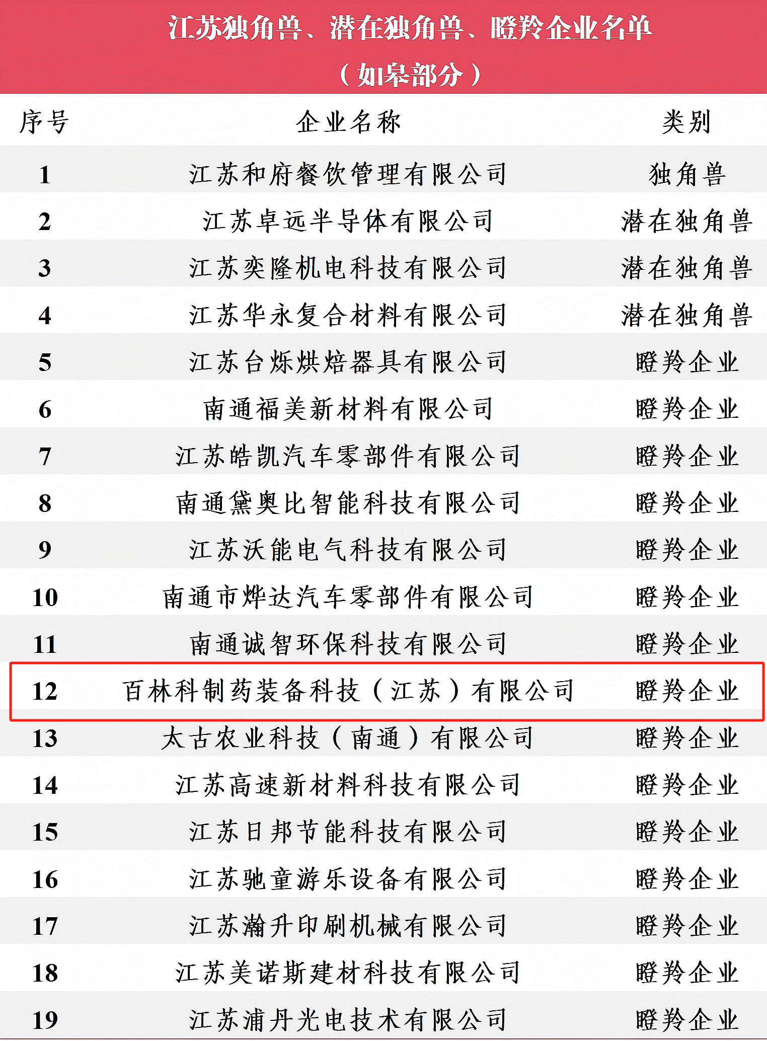 1759225446477902.png 微信图片_20250926143433(1).png